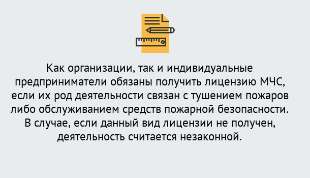 Почему нужно обратиться к нам? Жигулёвск Лицензия МЧС в Жигулёвск