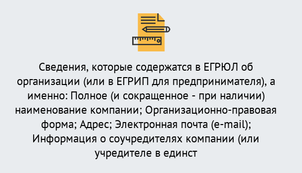 Почему нужно обратиться к нам? Жигулёвск Внесение изменений в ЕГРЮЛ 2019 в Жигулёвск