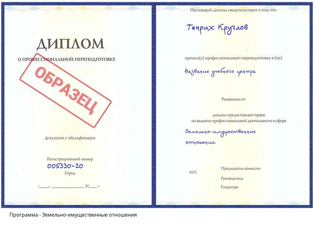 Земельно-имущественные отношения Жигулёвск